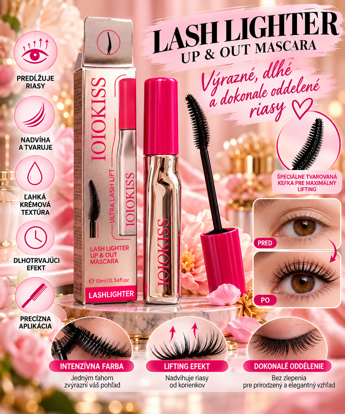 Mascara na riasy